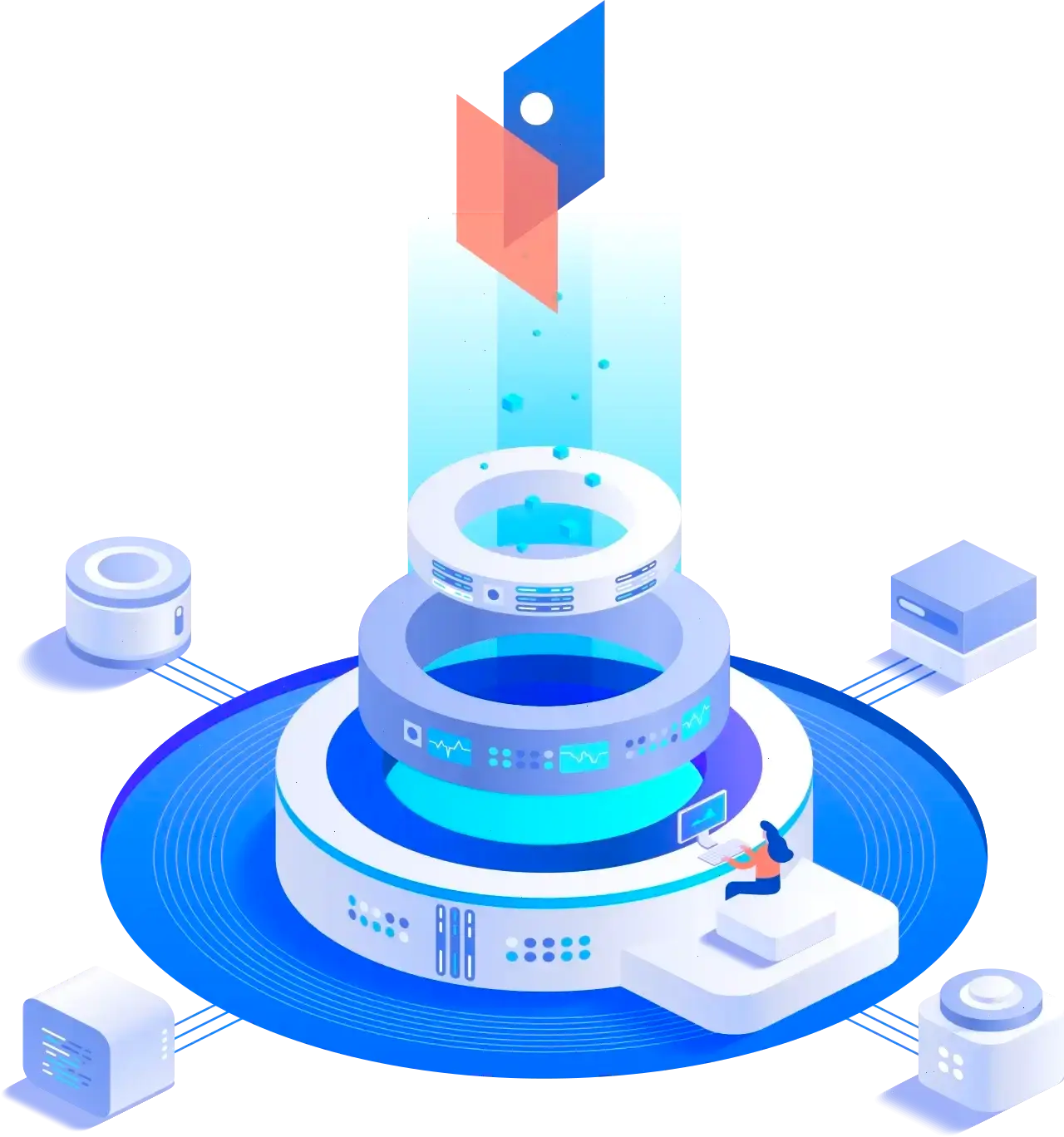 Shoplazza AI estrategia de trading